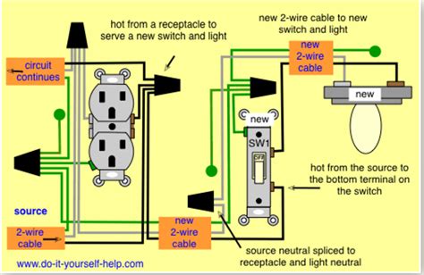 plug in light switch to outlet